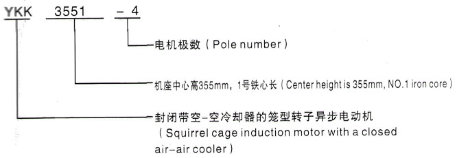 YKK系列(H355-1000)高压凤阳三相异步电机西安泰富西玛电机型号说明
